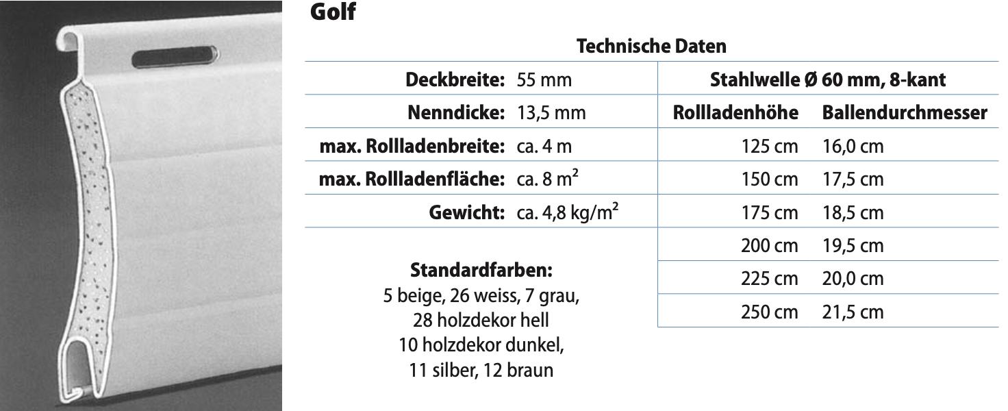 Aluminium Rollladenpanzer Golf 13,5/55 mm