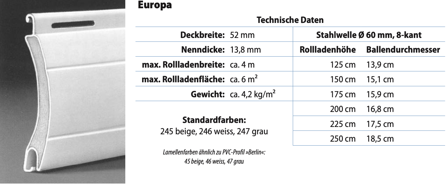 Aluminium Rollladenpanzer Europa 13,8/52 mm
