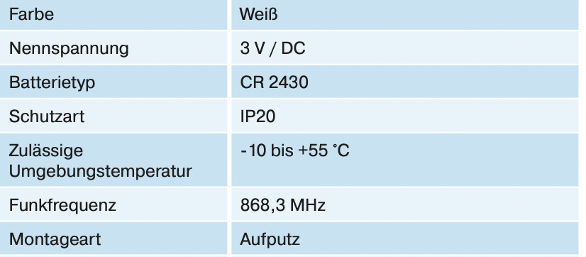 Wandsender 1-Kanal mit Memory MC411