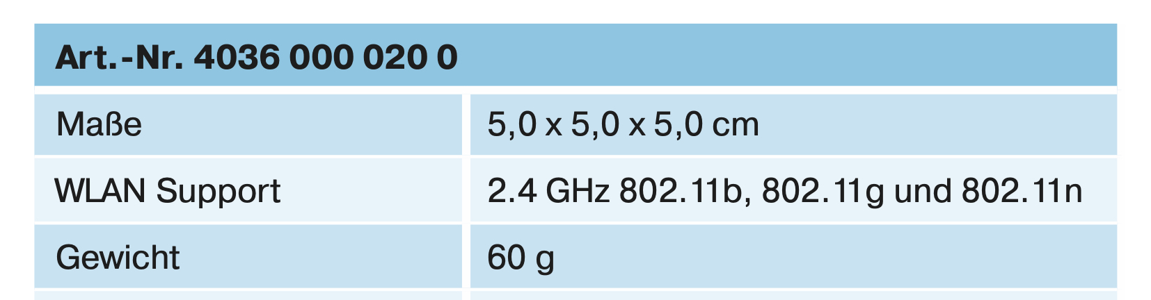 Homee Centronic PLUS Cube 4036 000 020 0