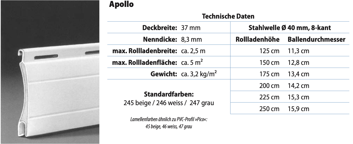 Aluminium Rollladenpanzer Apollo 8,3/37 mm