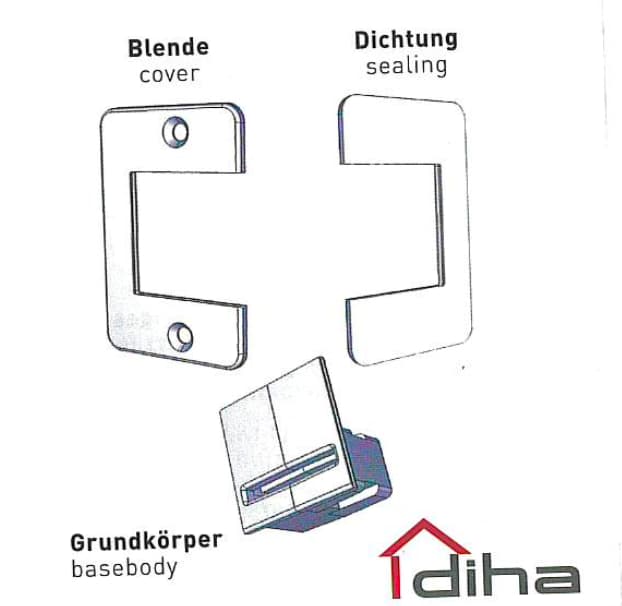 Diha-Verschlussdeckel-Gurtführung