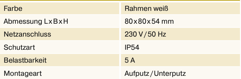 Aufputz-Schlüsselschalter