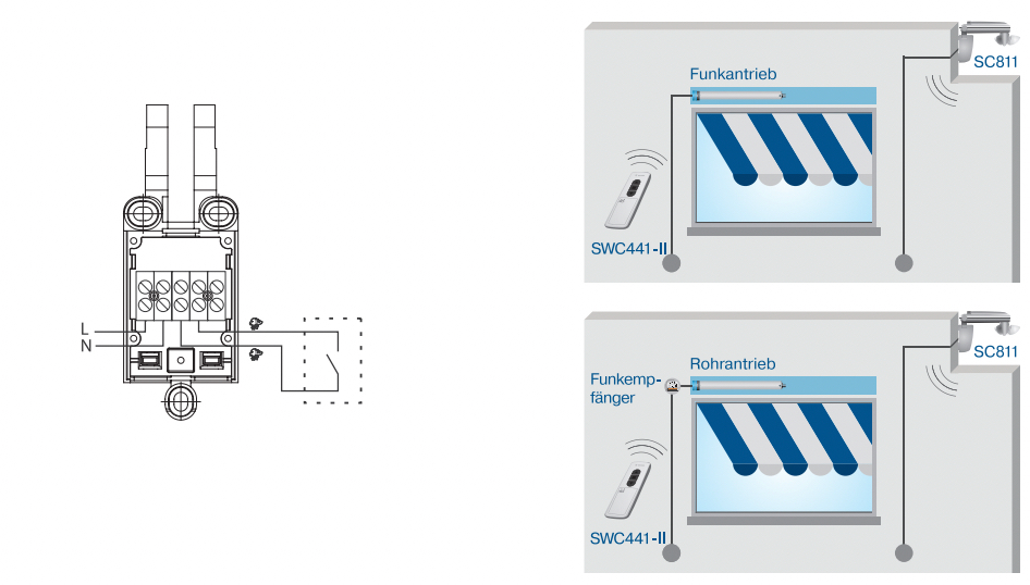 Sonnen-Wind-Sensor Funk SC811