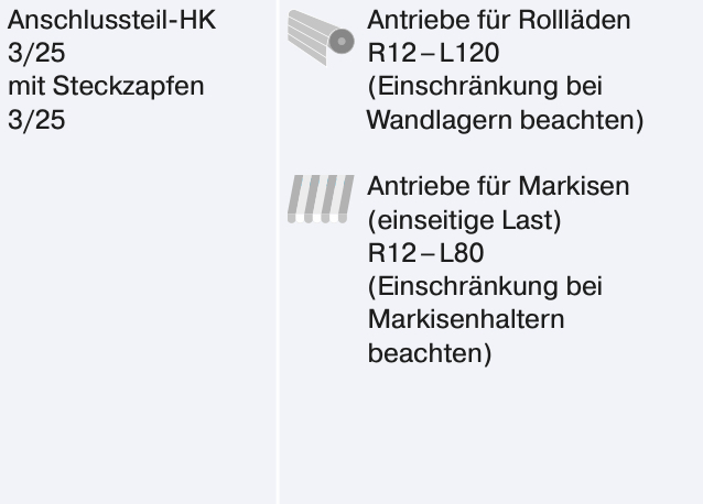 Anschlußteil  für Handkurbelanschluß 3/25 rund