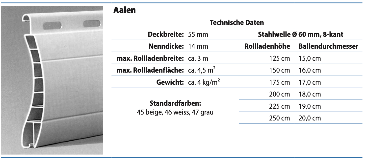 PVC Rollladenpanzer Aalen 14,0/55 mm