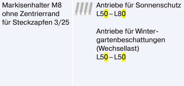 Markisenhalter M8 ohne Zentrierrand